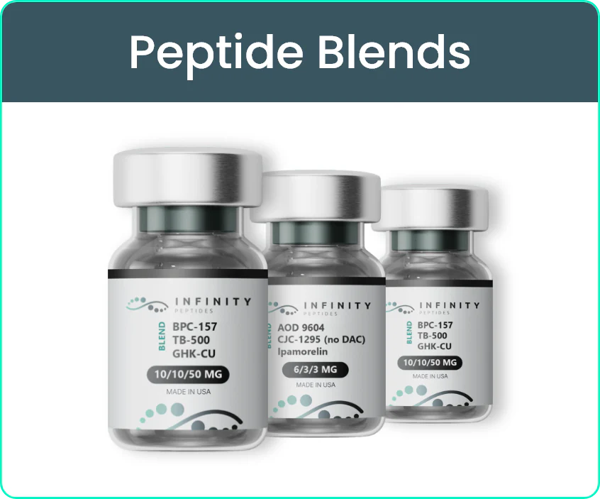 Peptide Blends